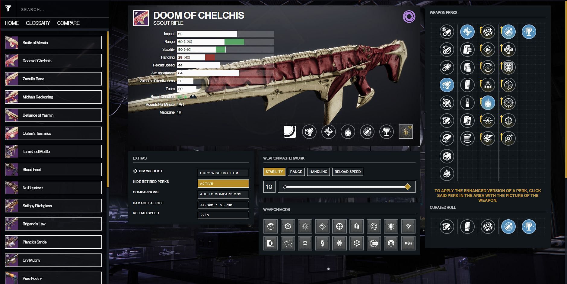 Doom of Chelchis PvP god roll (Image via Destiny 2)