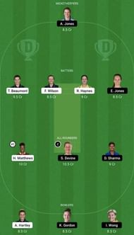 WEF-W vs BPH-W Dream11 Fantasy Tip #1 - The Women's Hundred 2022.