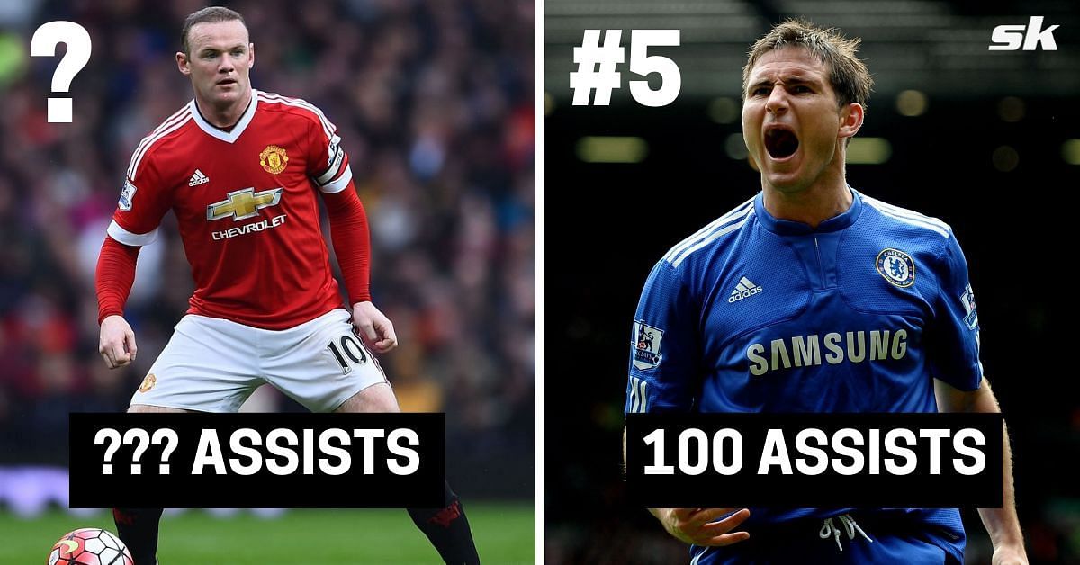 Five players with the most assists in the Premier League in the 21st century