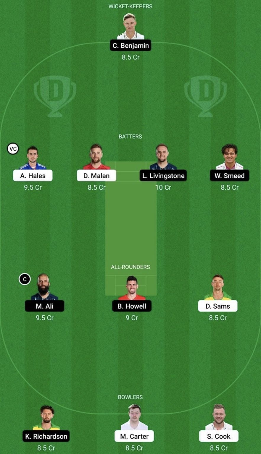 TRT vs BPH Dream11 Fantasy Tip #2 - The Men's Hundred 202.2