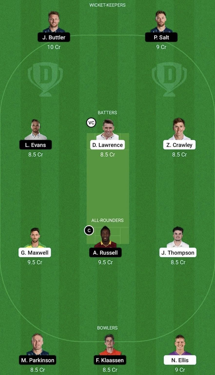 LNS vs MNR Dream11 Fantasy Tip #2 - The Men's Hundred 2022.