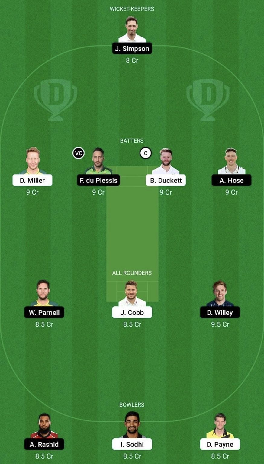 WEF vs NOS Dream11 Prediction Team, Grand League