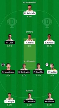 LEI vs DUR Fantasy Suggestion Team 2