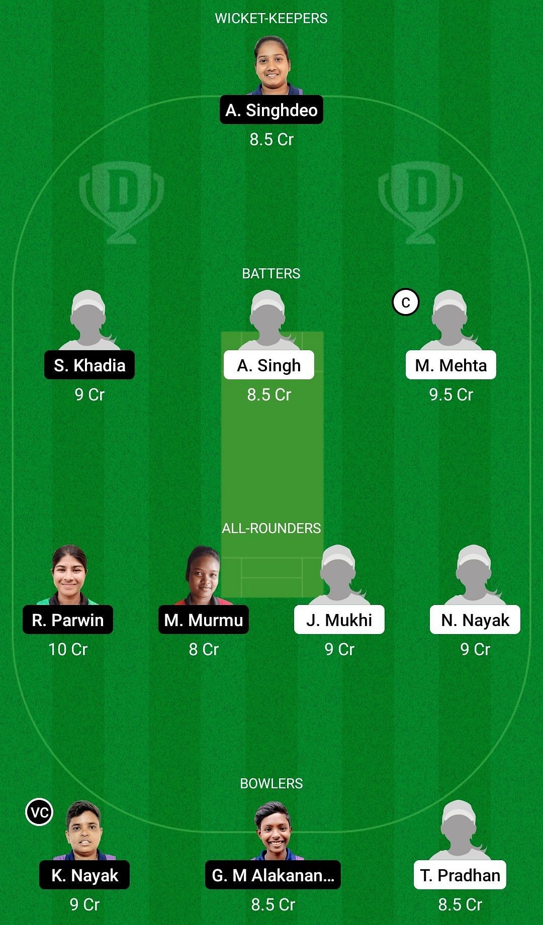 Dream11 Team for Odisha Red vs Odisha Green - Odisha Women&rsquo;s T20 2022.