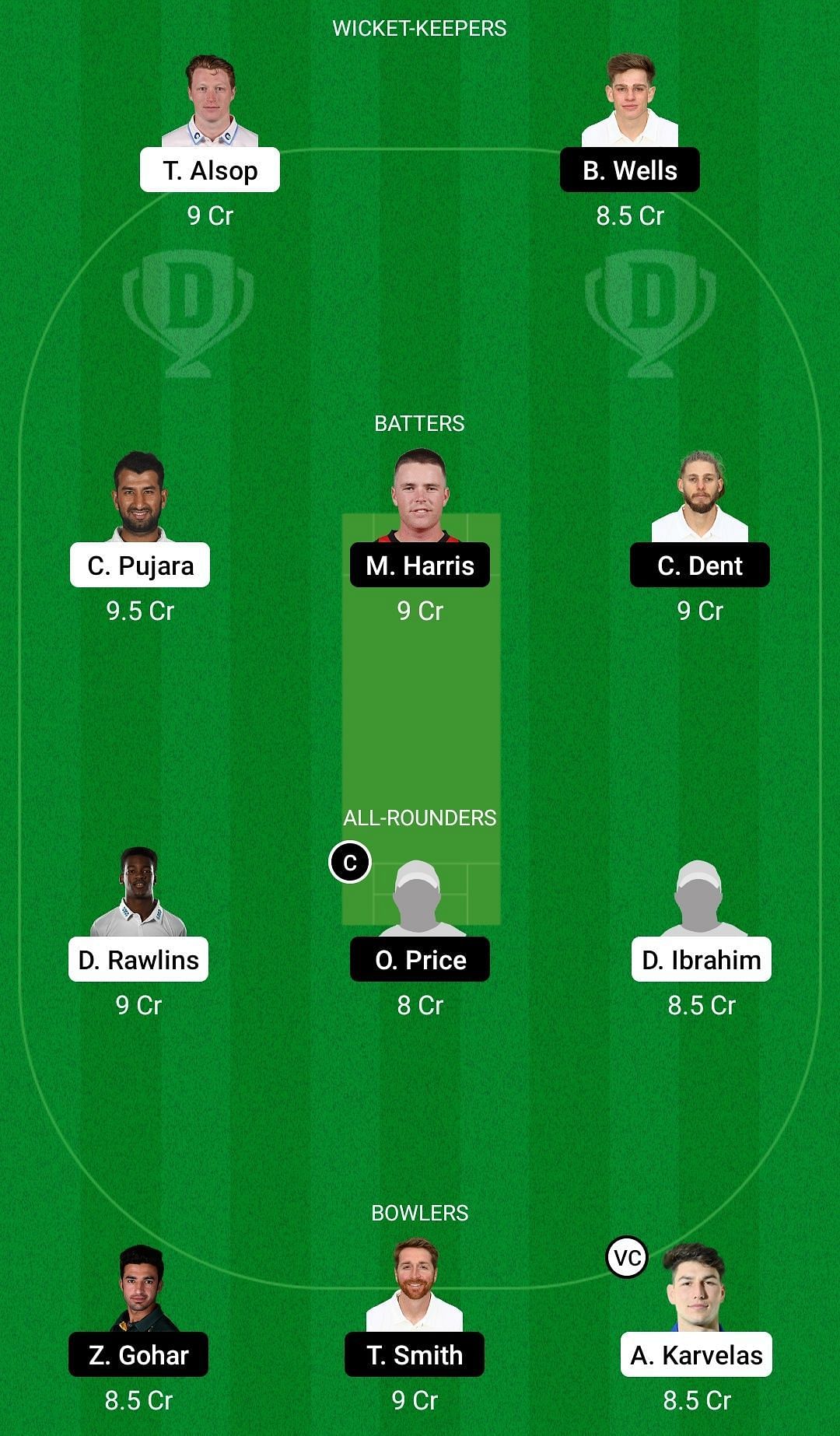 Dream11 Team for Sussex vs Gloucestershire - English Domestic One-Day Cup.