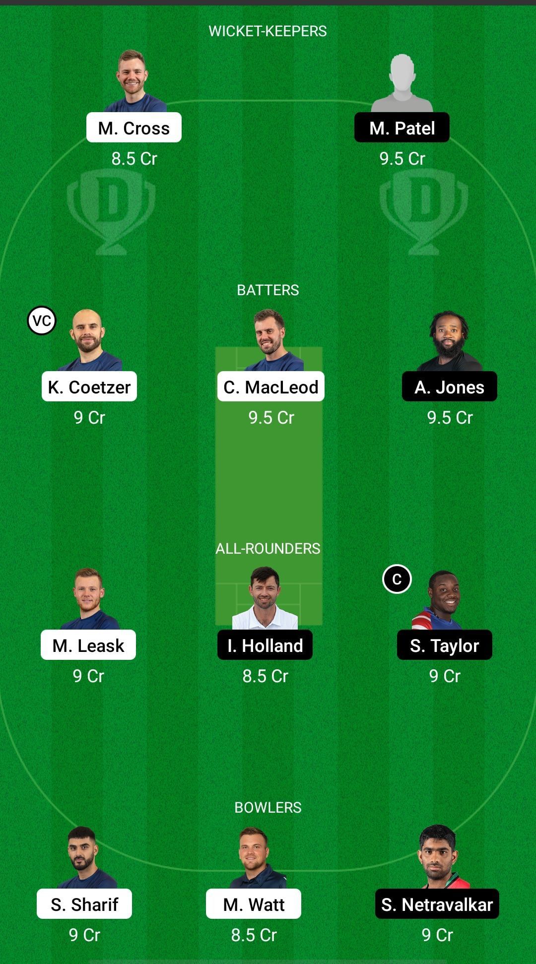 SCO vs USA Dream11 Prediction - ICC Men&#039;s Cricket World Cup League 2