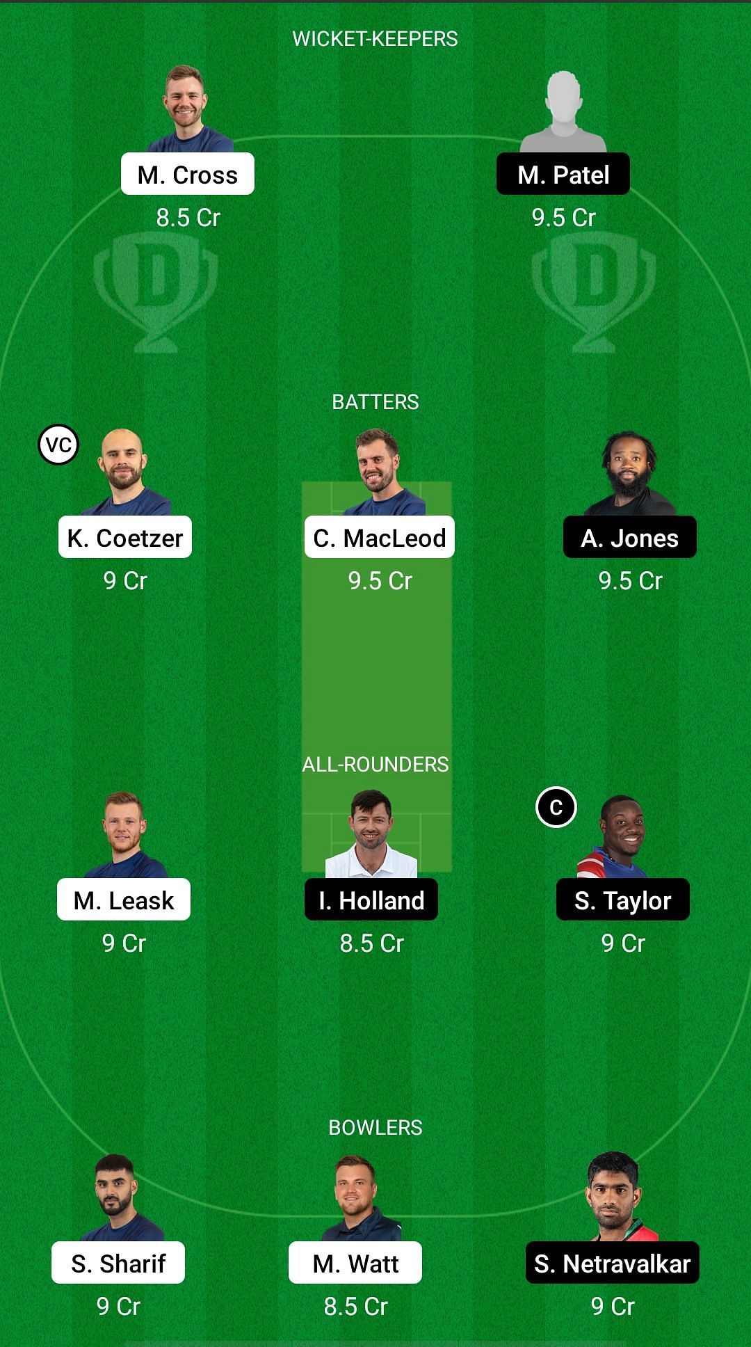 SCO vs USA Dream11 Prediction - ICC Men's Cricket World Cup League 2