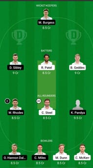 SUR vs WAS Dream11 Prediction - English Domestic One-Day Cup