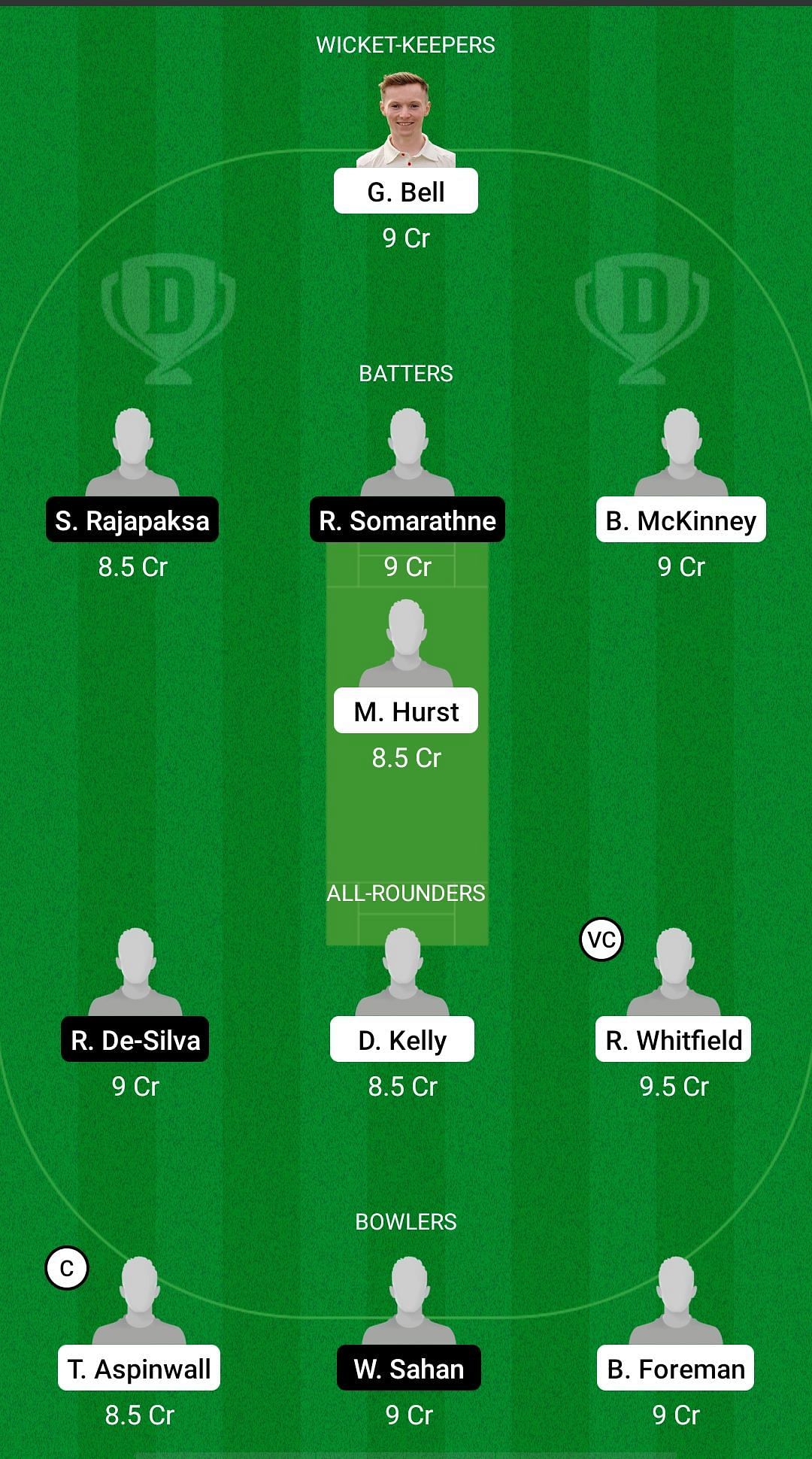 EN-U19 vs SL-U19 Dream11 Prediction Team, Match 2, Head to Head League