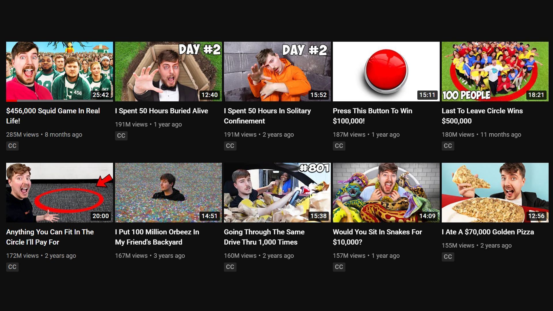 Top 10 most popular videos (Image via MrBeast/YouTube)