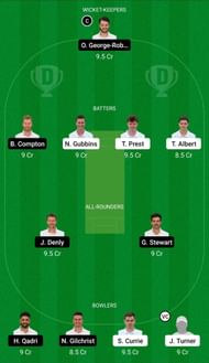 HAM vs KET Dream11 Prediction Team, Grand League