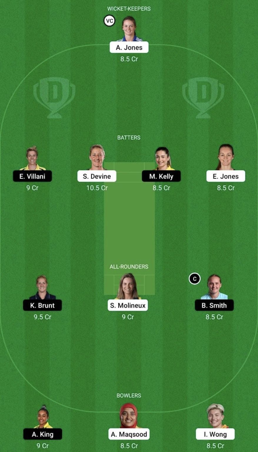 BPH-W vs TRT-W Dream11 Fantasy Tip #2 - The Women's Hundred 2022.