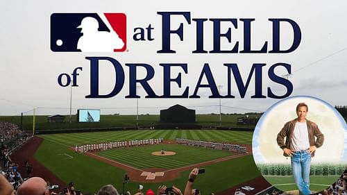 MLB Field of Dreams Game; the movie poster of "Field of Dreams" (inset)