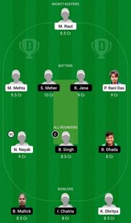 Dream11 Team for Odisha Red vs Odisha Yellow - Odisha Women’s T20 2022.