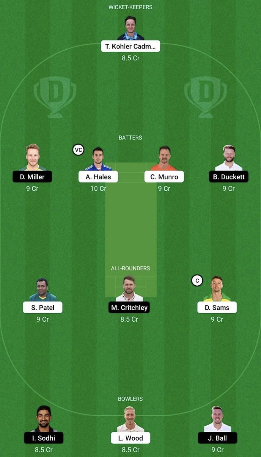 TRT vs WEF Dream11 Prediction Team, Grand League