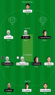 ODV-W vs ODY-W Dream11 Fantasy Suggestion #1