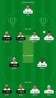Dream11 Team for Hampshire vs Lancashire - Royal London One-Day Cup 2022