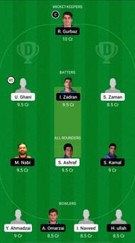 SG vs KE Dream11 Prediction - Shpageeza Cricket League T20