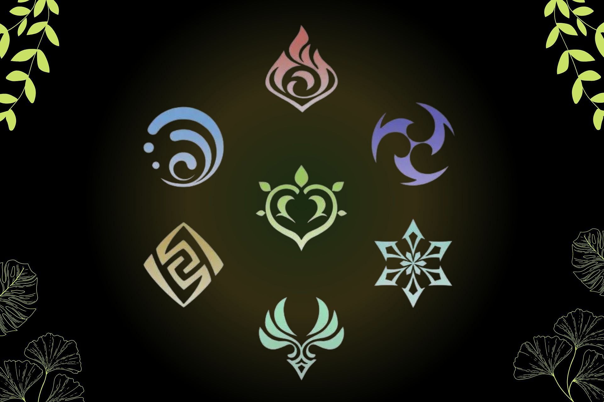 All seven elements in Genshin Impact (Image via HoYoverse)