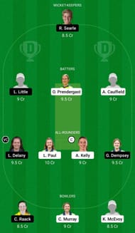 Dream11 Team for Dragons Women vs Typhoons Women - Ireland Women’s ODD 2022.