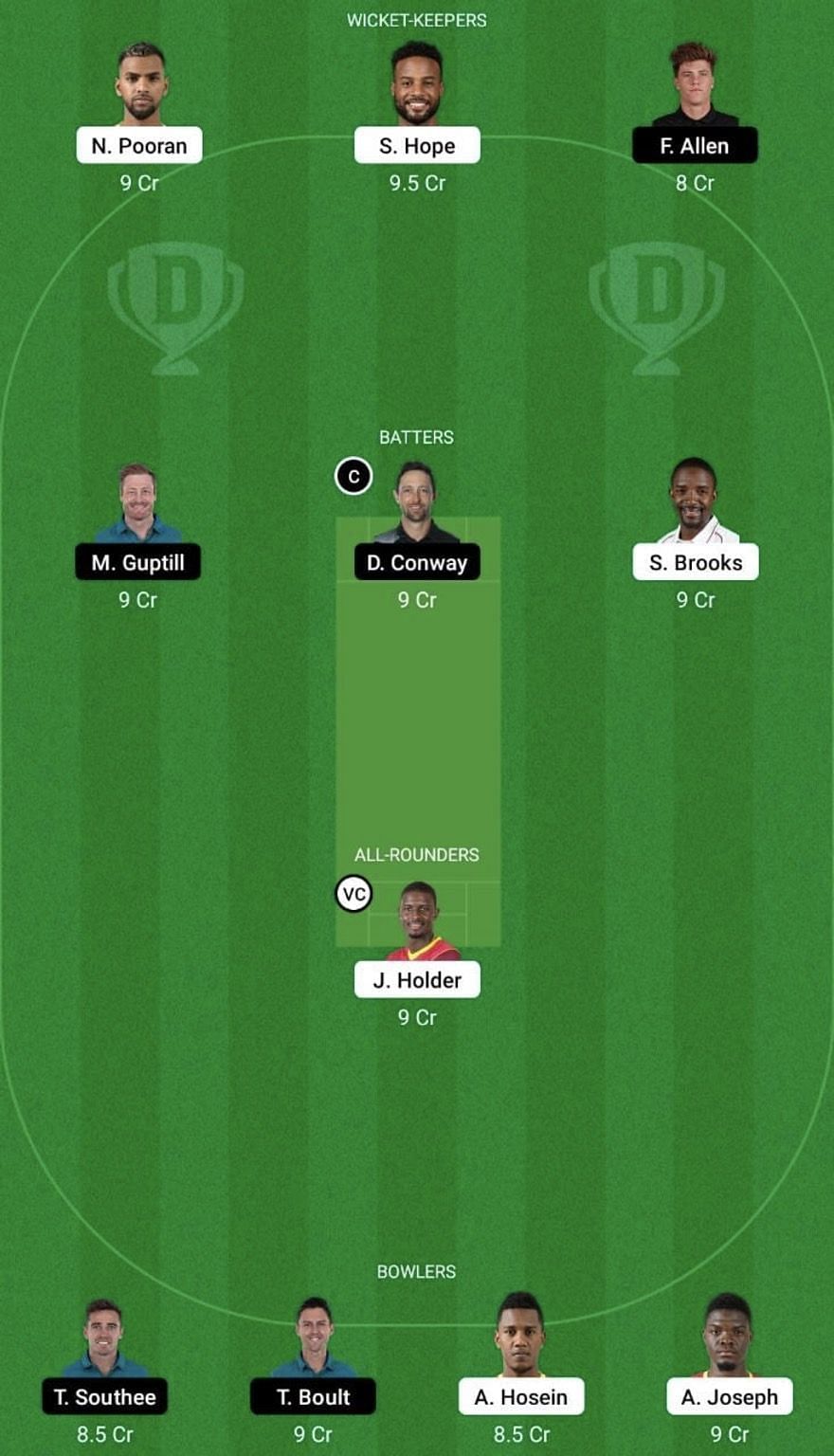 WI vs NZ Dream11 Fantasy Tip - Head to Head League