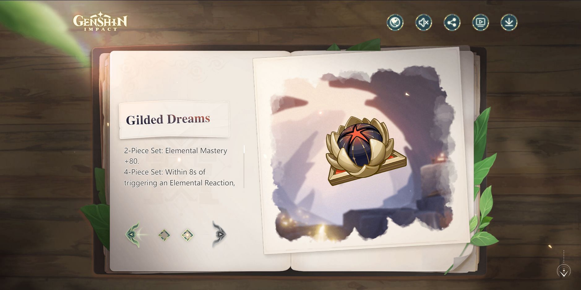 Gilded Dreams artifact set (Image via Genshin Impact)