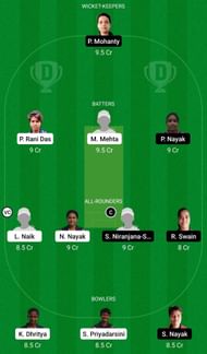 Dream11 Team for Odisha Red vs Odisha Purple - Odisha Women’s T20 2022.