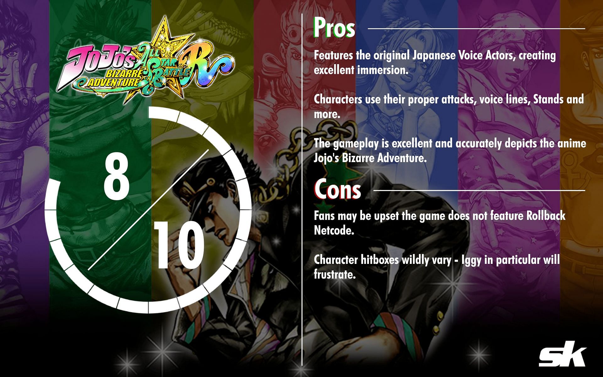 Review  JoJo's Bizarre Adventure: All-Star Battle R - XboxEra