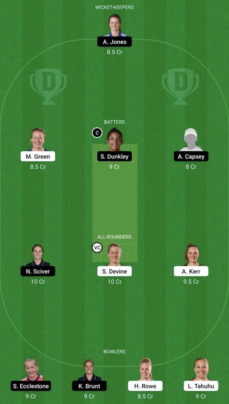 NZ-W vs EN-W Dream11 Fantasy Tip #2 - Women's T20 Commonwealth Games 2022.