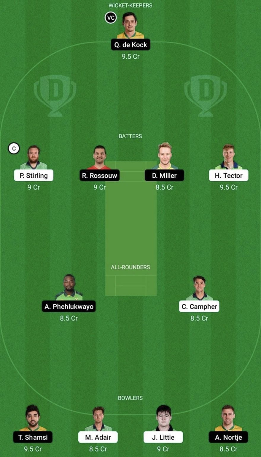 IRE vs SA Dream11 Fantasy Tip #1 - 1st T20I.