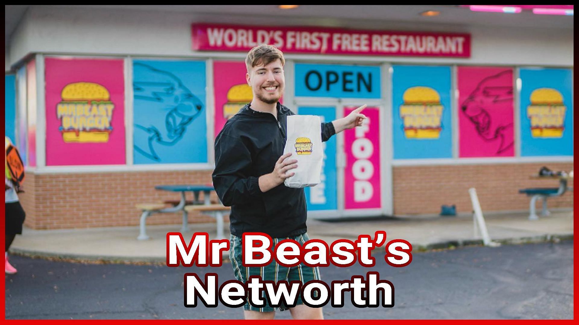 MrBeast Net Worth 2023