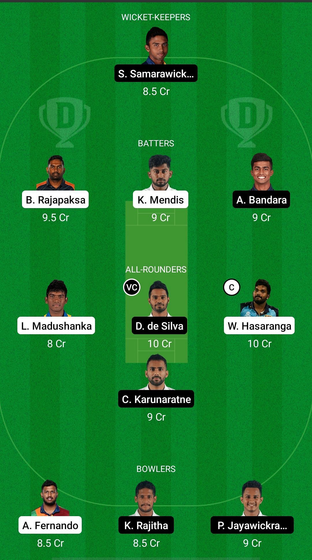 SLRE vs SLBL Dream11 Prediction – Sri Lanka Invitational T20