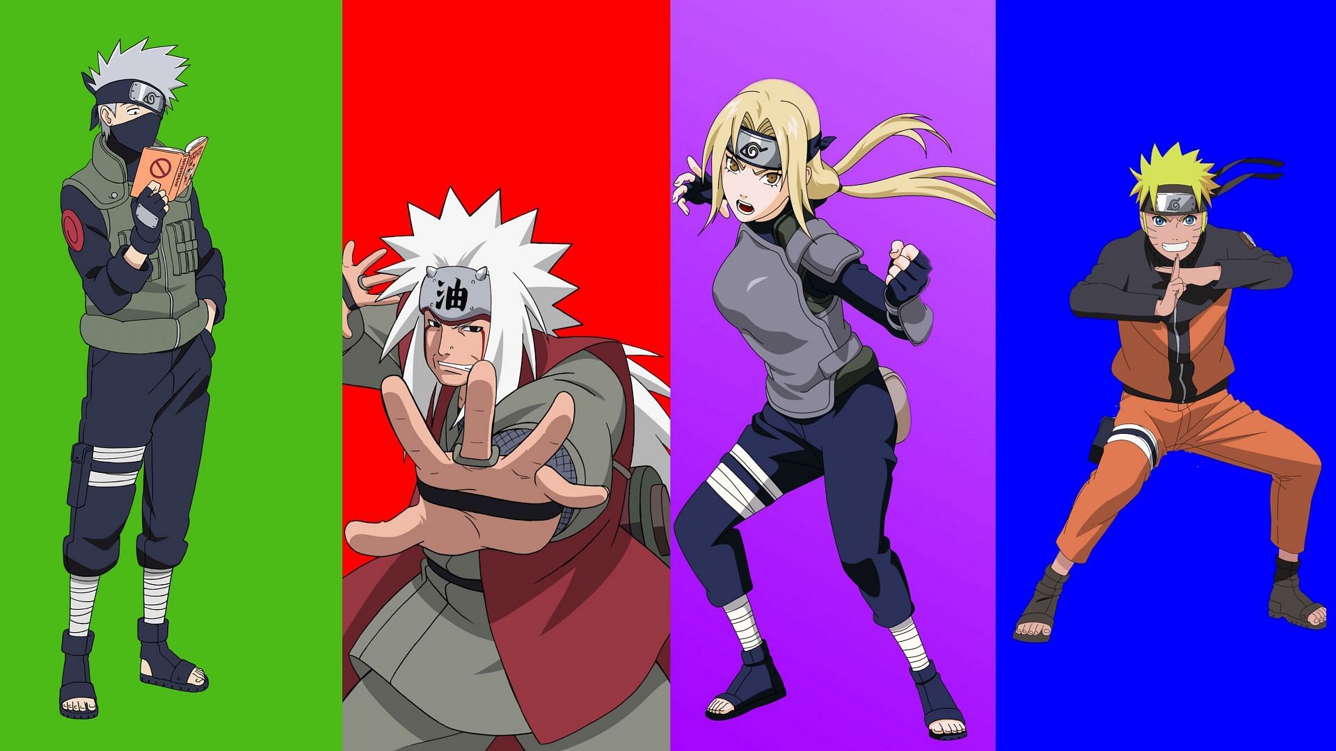 Name the Naruto character from the drawings (Hard) - Test