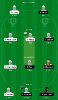 GS vs STW Dream11 Prediction Team, Grand League