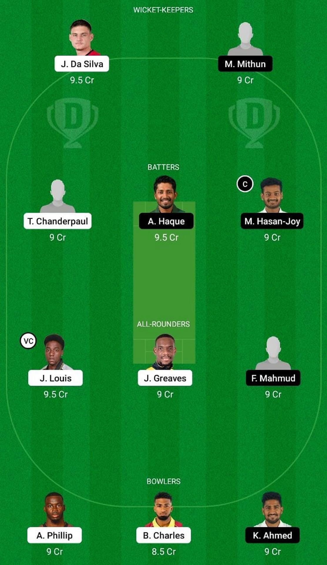 WI-A vs BAN-A Dream11 Fantasy Suggestion #1 - 1st Unofficial Test.