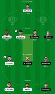BB vs GMY Dream11 Fantasy Tip - Grand League