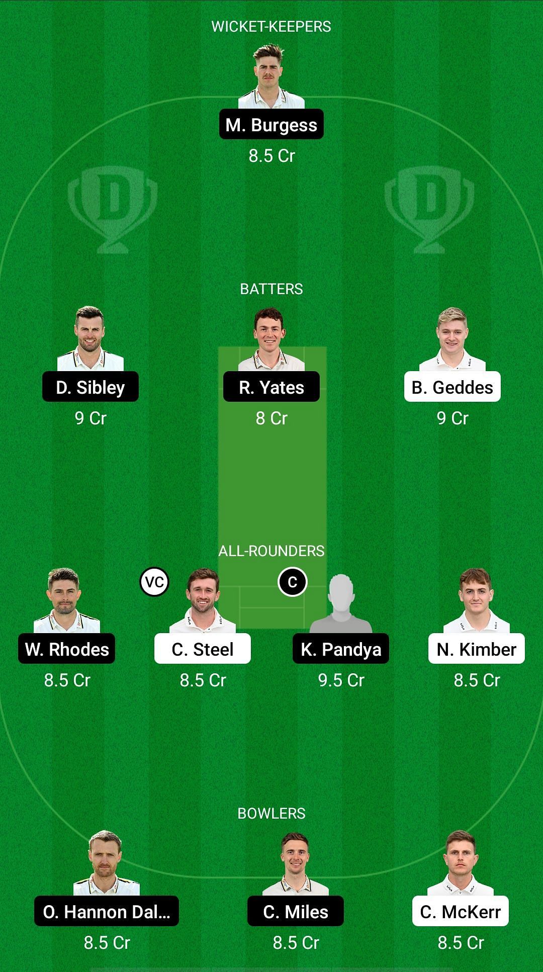 SUR vs WAS Dream11 Prediction - English Domestic One-Day Cup