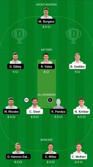 SUR vs WAS Dream11 Prediction - English Domestic One-Day Cup