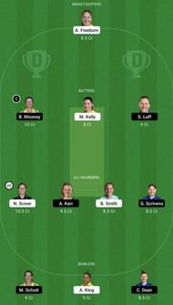 TRT-W vs LNS-W Dream11 Fantasy Tip - Head to Head League