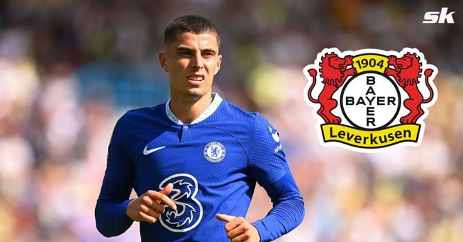 Bayer Leverkusen send cheeky tweet to Chelsea about Kai Havertz after signing Callum Hudson-Odoi on loan