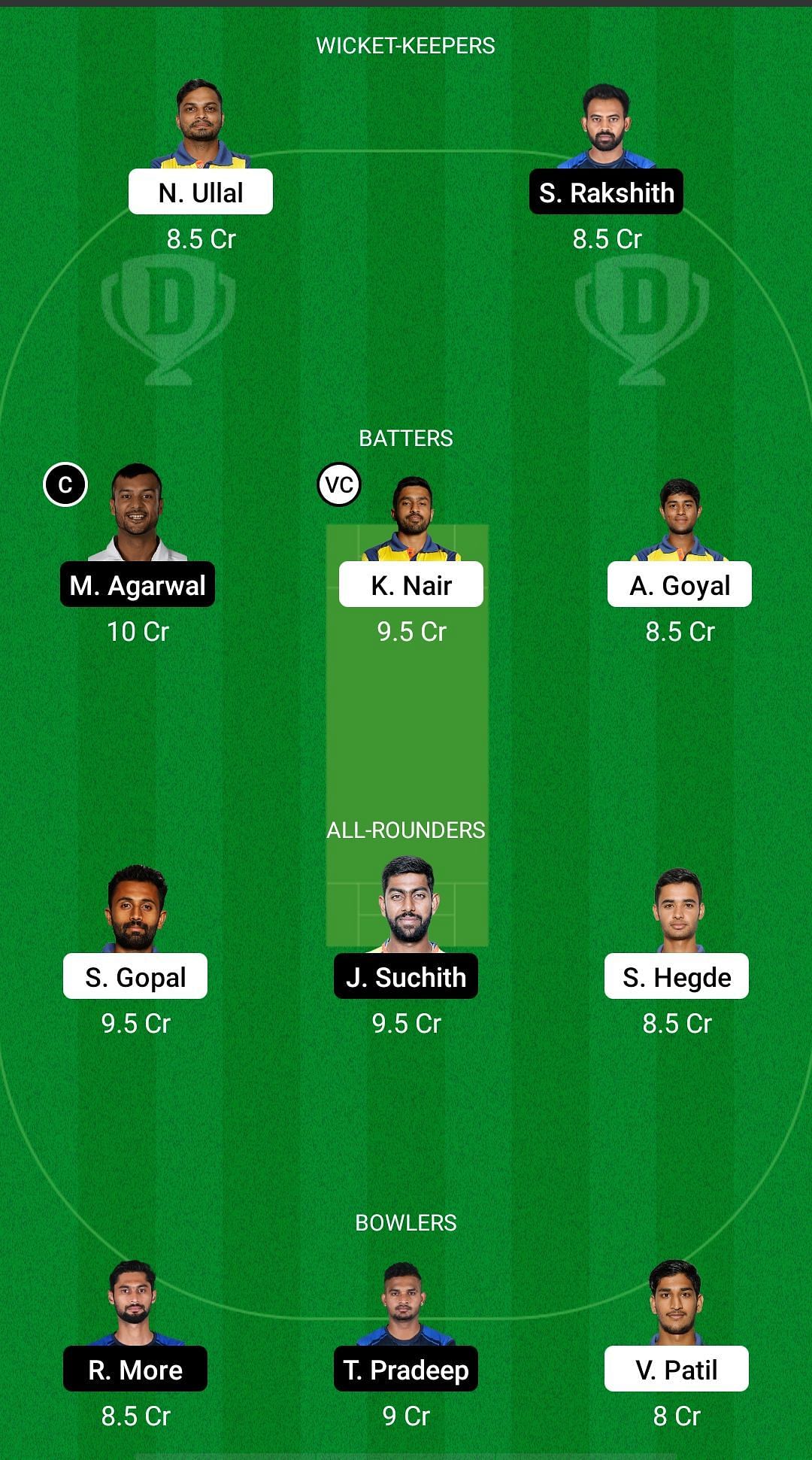 BB vs MW Dream11 Prediction: Maharaja T20 Trophy