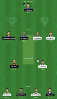 IRE vs AFG Dream11 Fantasy Tip #2 - 2nd T20I.