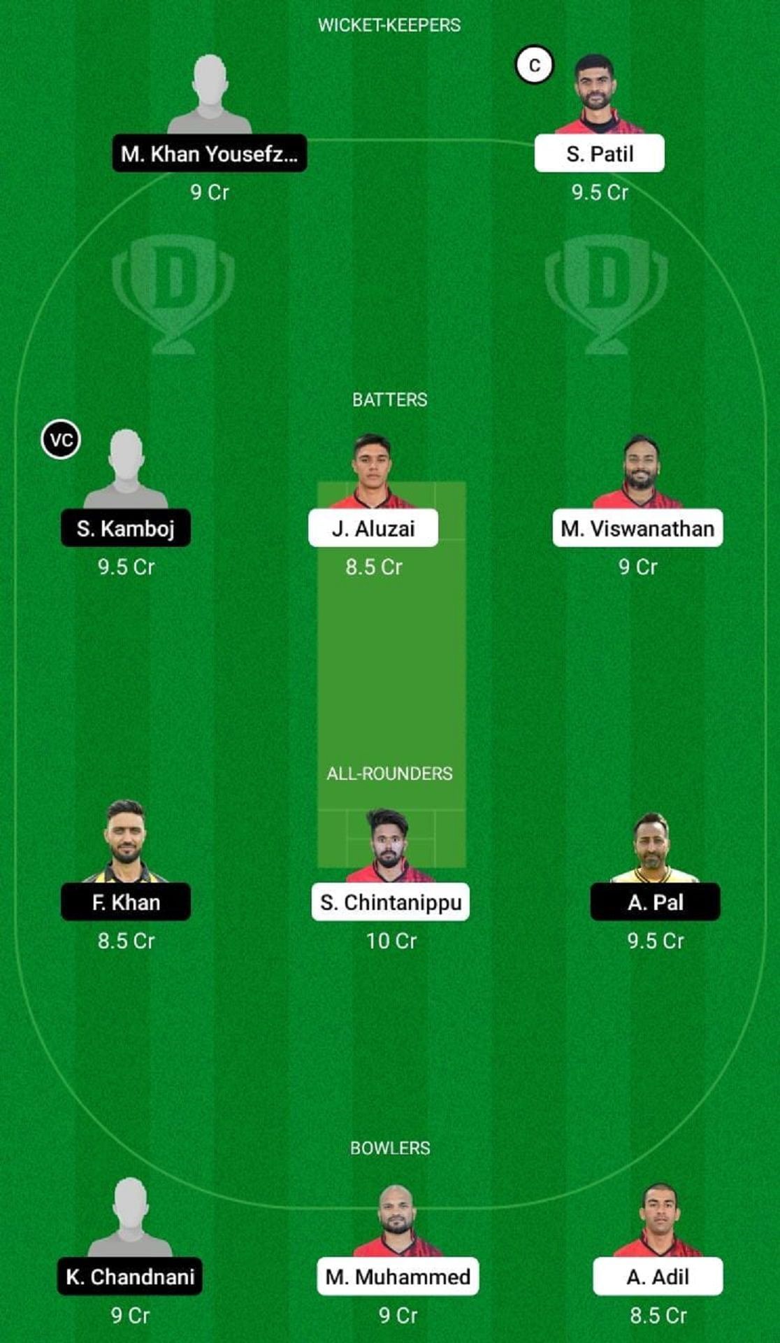 BCA vs RCD Dream11 Fantasy Suggestion #2