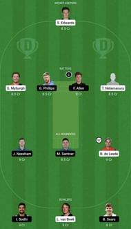 NED vs NZ Dream11 Fantasy Tip #2 - 1st T20I.