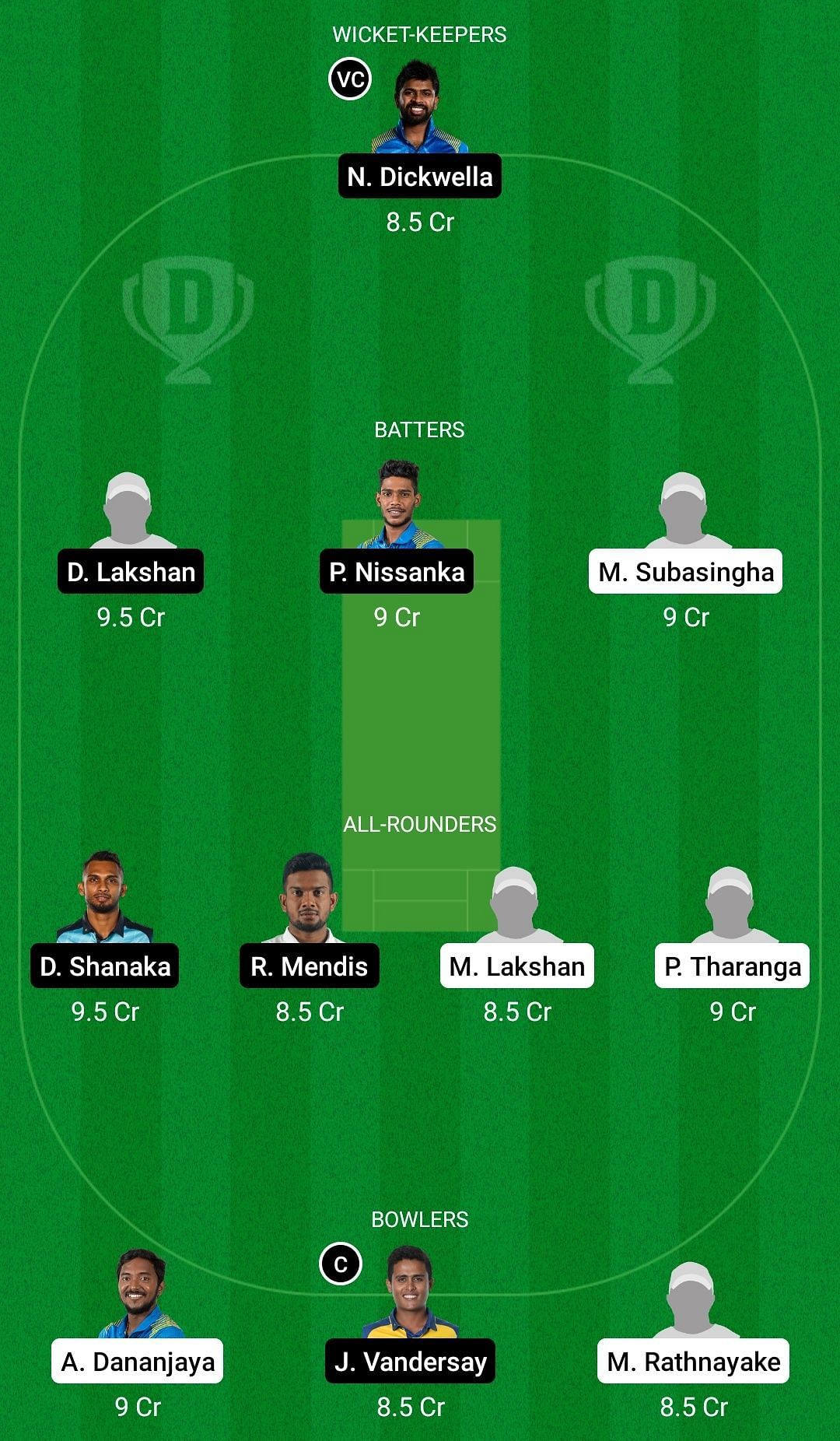 Dream11 Team for SLC Greys vs SLC Greens - SLC Invitational T20 League 2022.