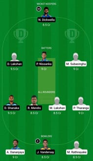 Dream11 Team for SLC Greys vs SLC Greens - SLC Invitational T20 League 2022.