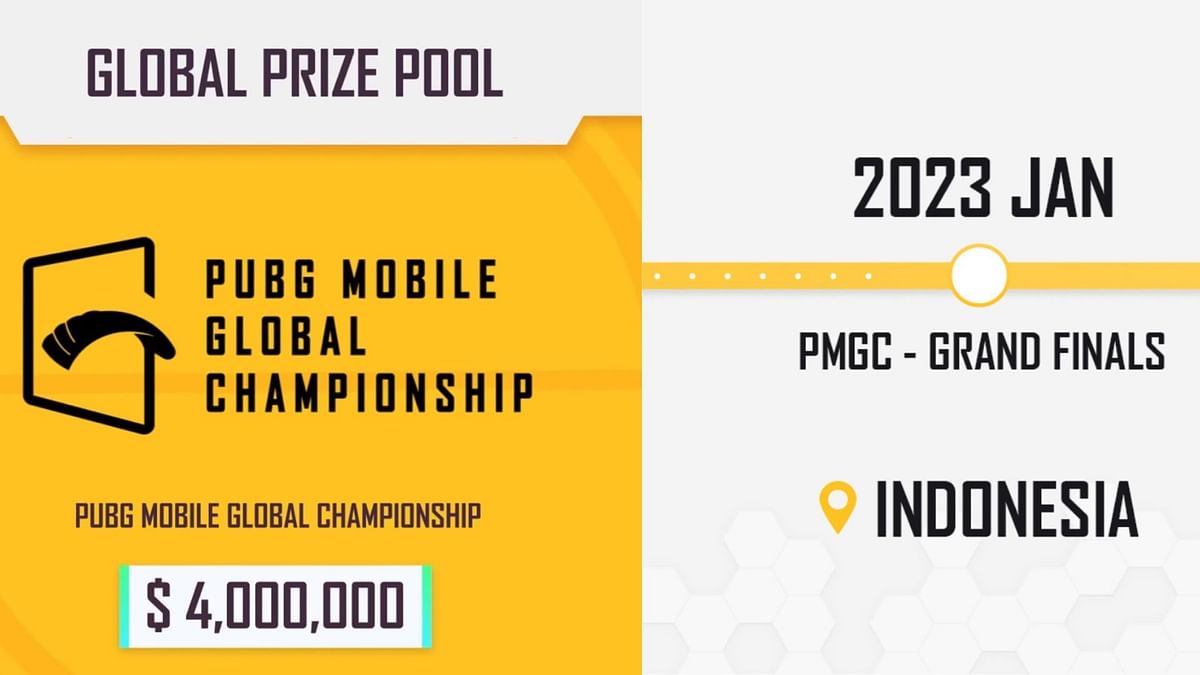 PUBG Mobile PMGC 2022: Number of teams, dates, format, and more details ...