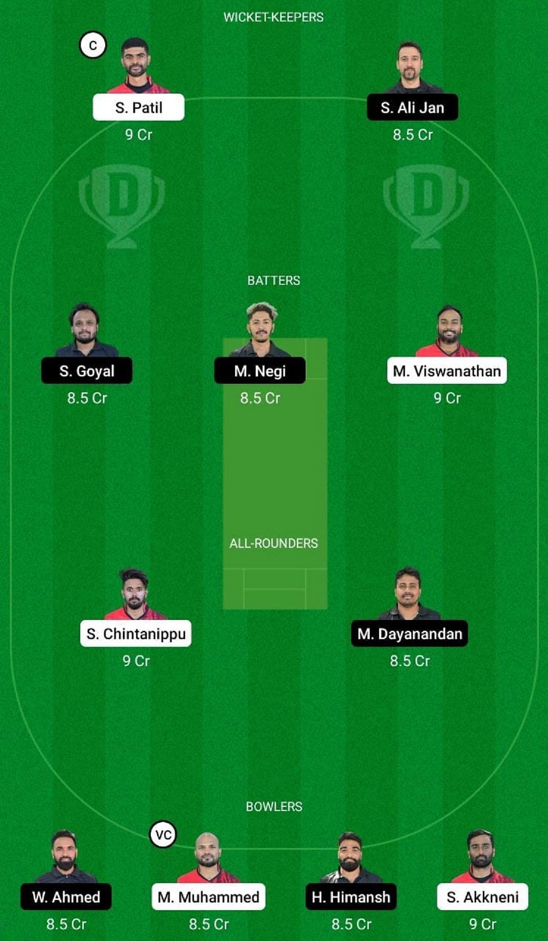 BCA vs BRI Dream11 Fantasy Suggestion #2