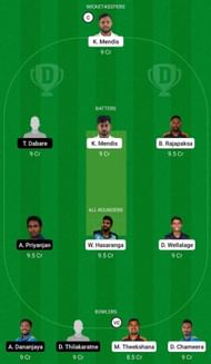 SLRE vs SLGY Dream11 Fantasy Suggestion #2 - SLC Invitational T20 League 2022.