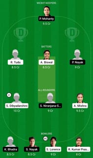 Dream11 Team for Odisha Violet vs Odisha Purple - Odisha Women’s T20 2022.